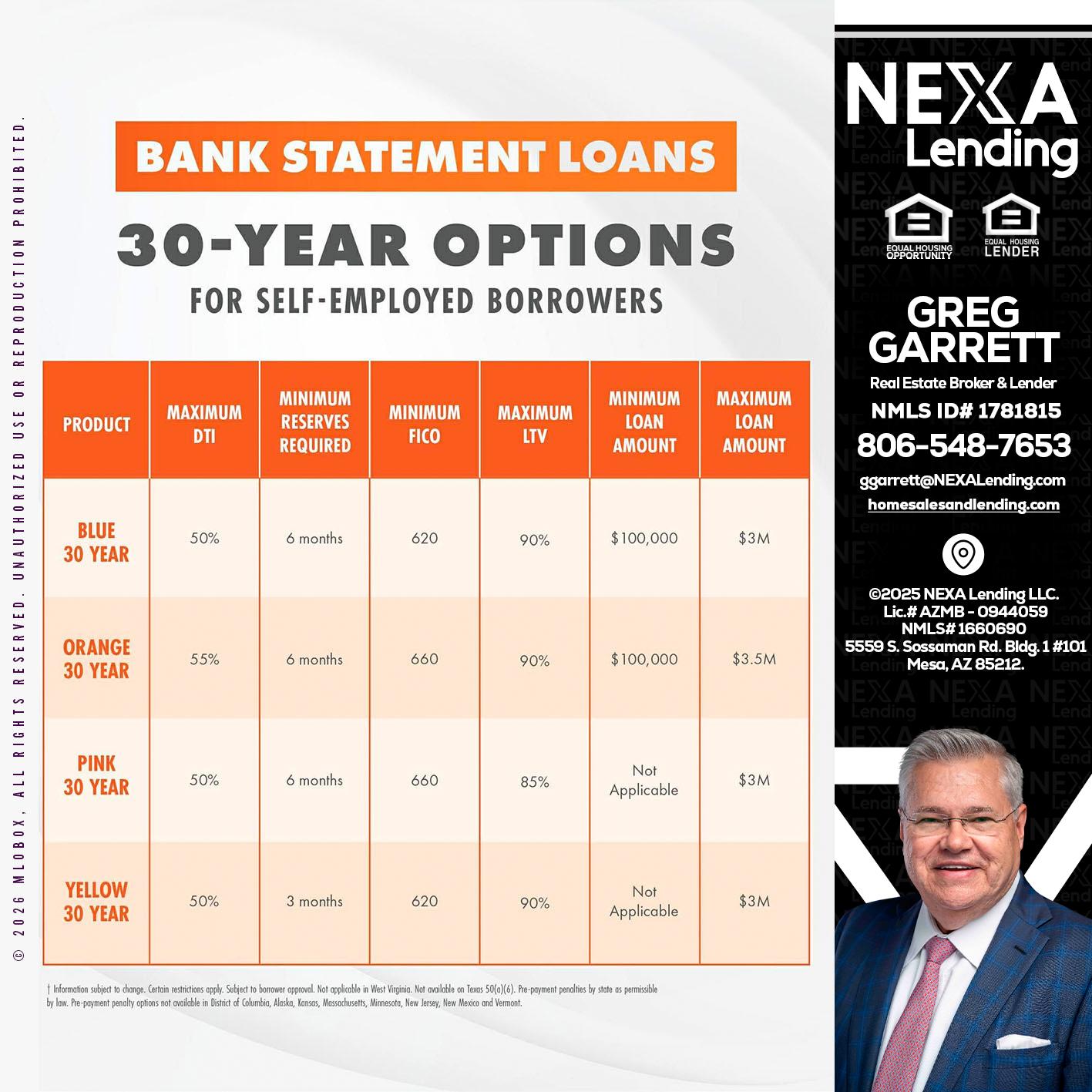 30 YEARS OPTIONS - Greg Garrett -Real Estate Broker & Lender