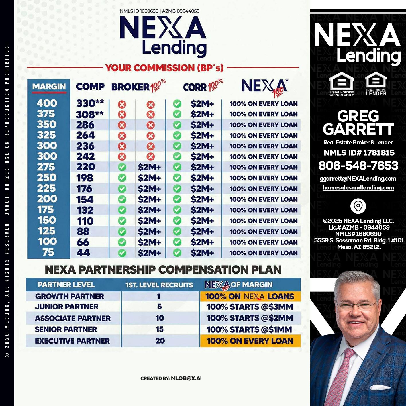 COMP - Greg Garrett -Real Estate Broker & Lender