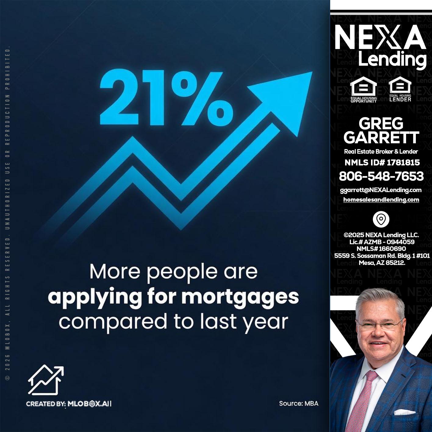 21% - Greg Garrett -Real Estate Broker & Lender