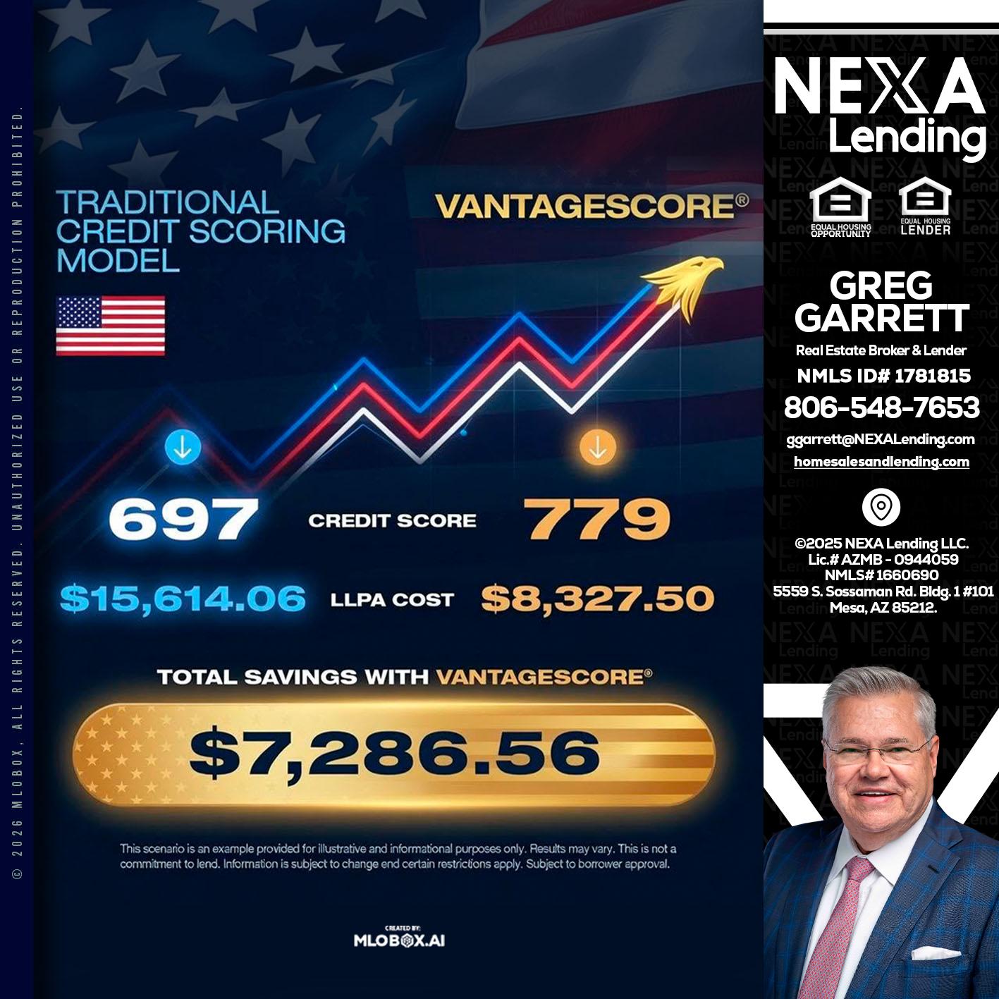 7,286.56 - Greg Garrett -Real Estate Broker & Lender