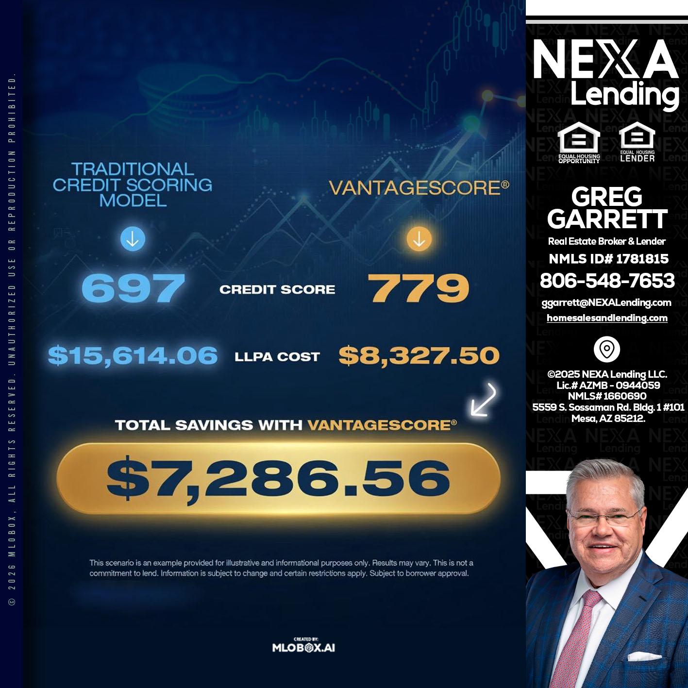 $7,286.56 - Greg Garrett -Real Estate Broker & Lender