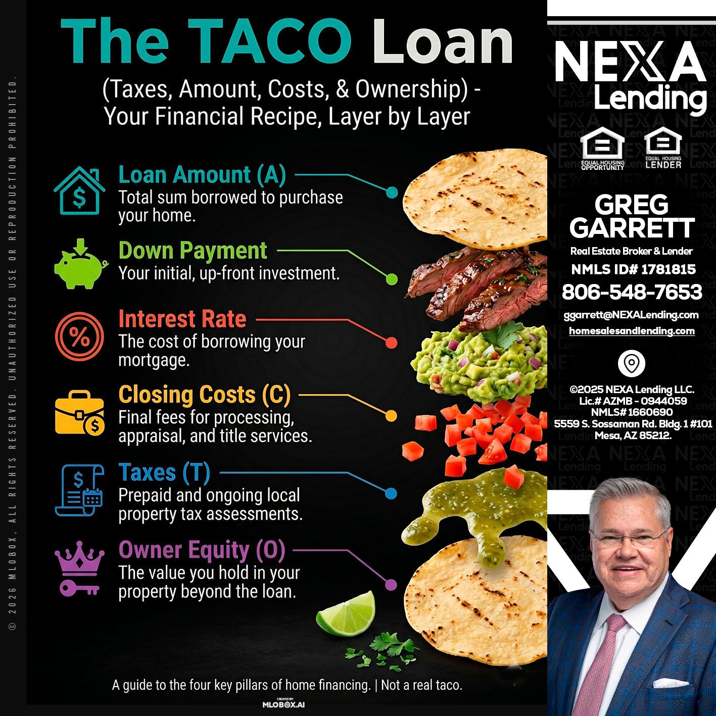 taco loan - Greg Garrett -Real Estate Broker & Lender